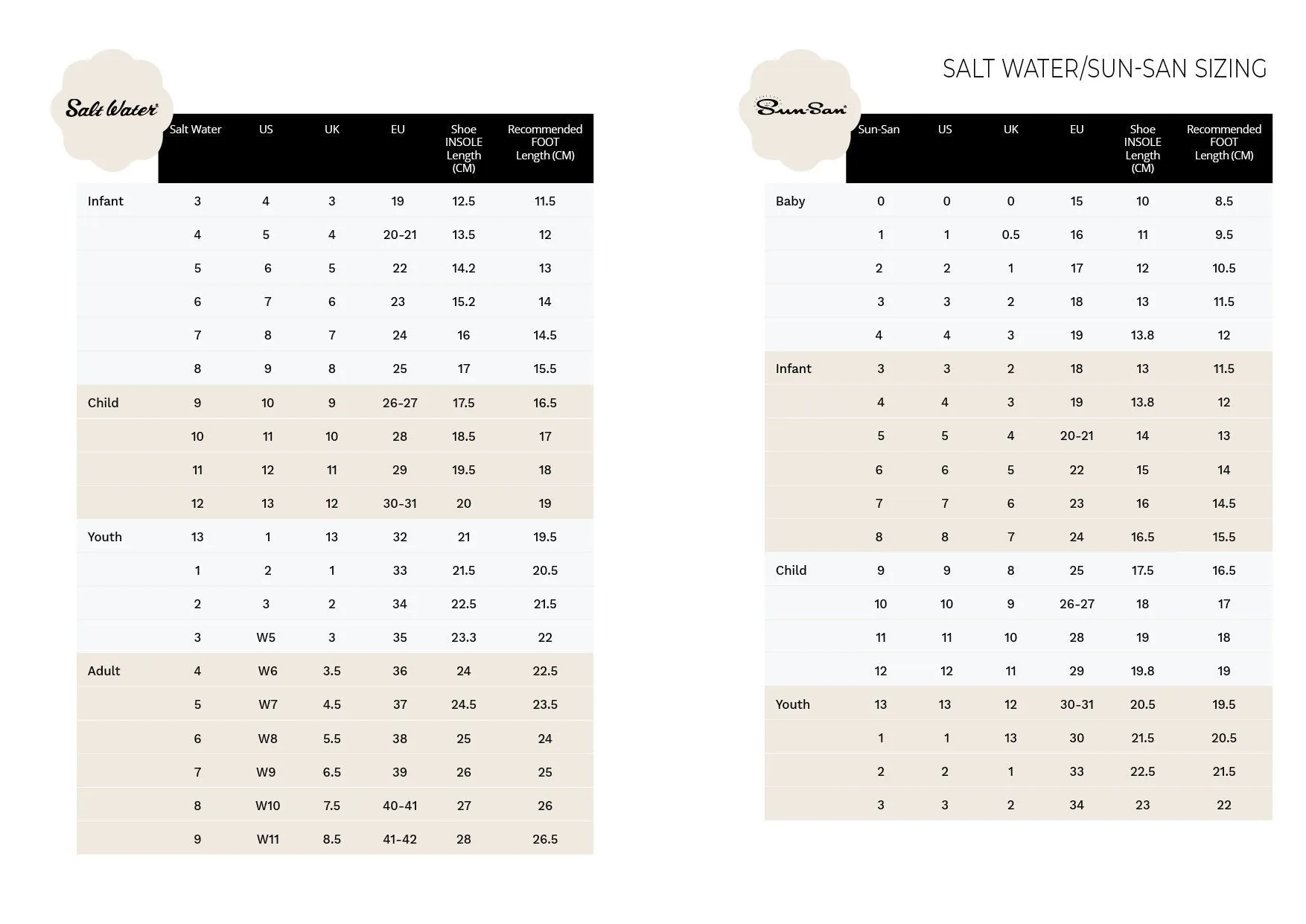Salt Water Sun-San Sailor (Rose Gold)